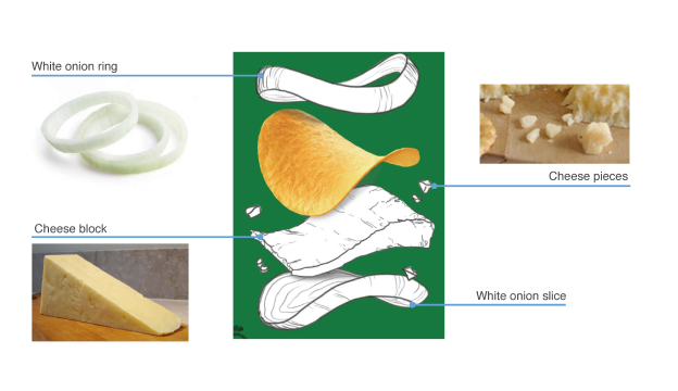 PRINGLES gallery